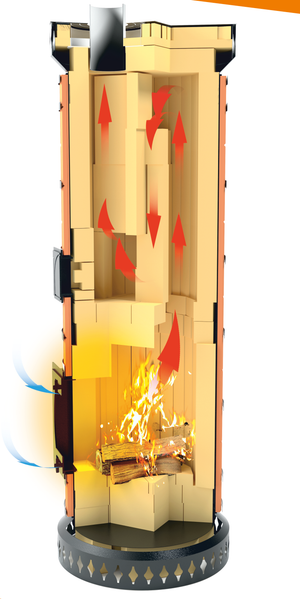 Technical cutaway of Tundramasonry heater kit showing contraflow airflow for maximum wood fired efficiency in off-grid cabins