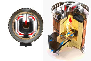 Cutaway 3D diagram of the Volcano wood-fired sauna heater showing the internal refractory core, combustion chamber with burning logs, and the convection airflow path through the heat exchange pipes.