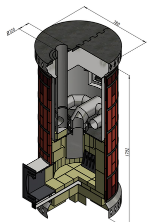 Siberia  Sauna Masonry Heater Kit